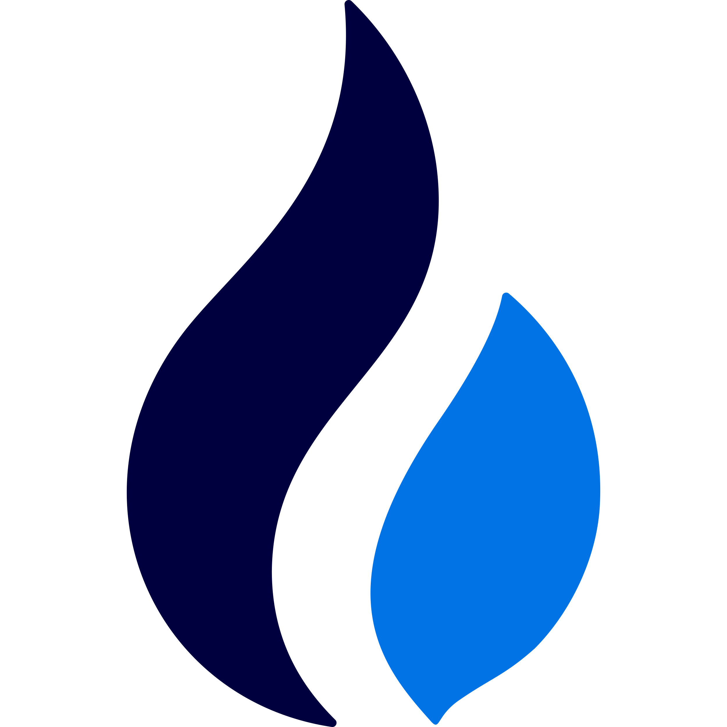 Huobi Logo